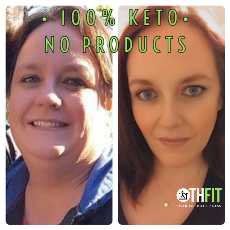 L Carnitine Pcos Before And After PCOS and Aging